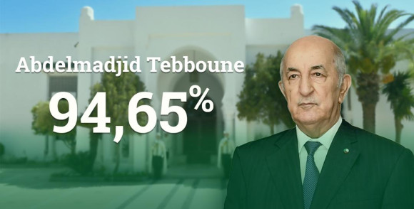 Résultats préliminaires de l’élection présidentielle: Tebboune réélu pour un second mandat